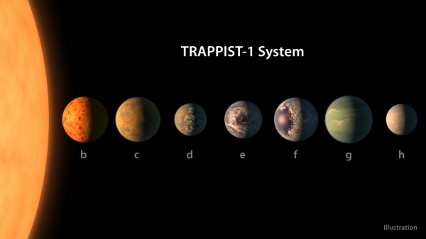 Одна из планет системы TRAPPIST-1 имеет железное ядро